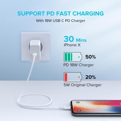 ���� ������ USB-C to Lightning 1.0m 3A US171 white Ugreen (10493) - �������� 3