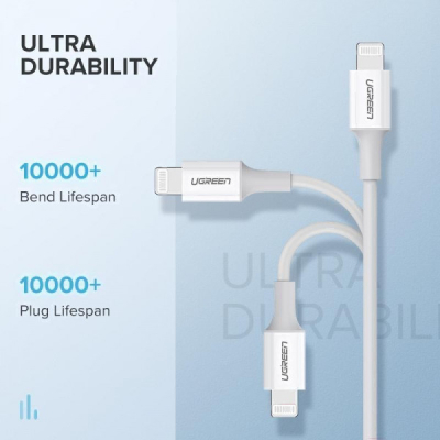 ���� ������ USB-C to Lightning 1.0m 3A US171 white Ugreen (10493) - �������� 6