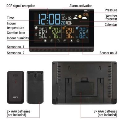 ������������ EMOS E8614 - �������� 11