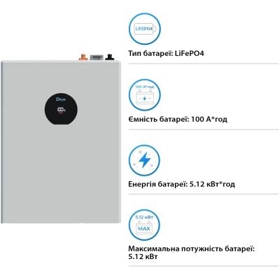 ������� ��� ��� ������� LiFePo4 Deye SE-F5 Pro-C, 51.2V - 100Ah (SE-F5 Pro-C) - �������� 3