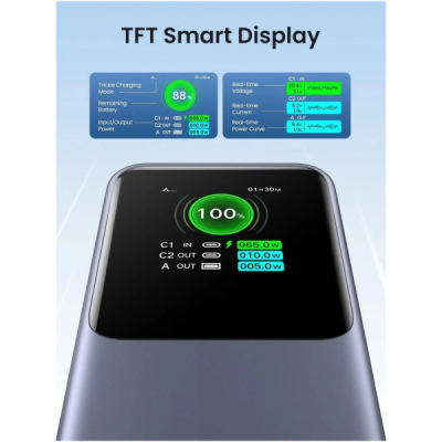������� ������������ Ugreen 20000 mAh 130W Fast Charging Space gray (U_35524B) - �������� 4