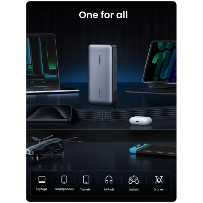 ������� ������������ Ugreen 25000 mAh 145W Fast Charging Space Gray (U_90597A) - �������� 10