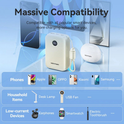 ������� ������������ VENTION 20000mAh 22,5W Fast Charging, with built-in USB-C cable, Beige (FKBN0-C) - �������� 5