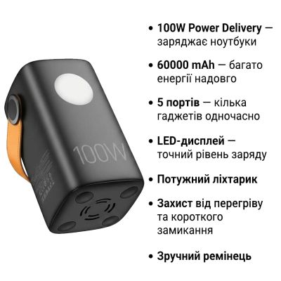������� ������������ HOCO 60000mAh Astrum PD/100W, QC/3.0, LED lamp, Black (DB160 / 714724) - �������� 4