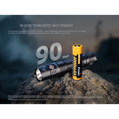 ˳���� Fenix PD35R ACE ��������� 2000 �� (PD35RACE) - �������� 12