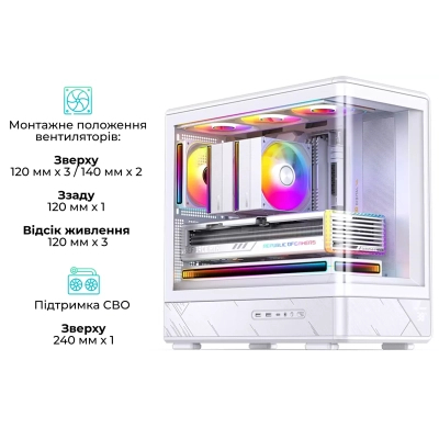 ������ ��� �� JONSBO D200 White - �������� 4