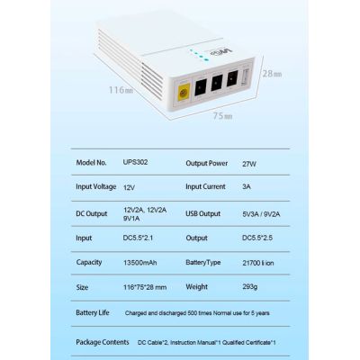 �������� �������������� ������� RCI ��� ������� WGP 27W ��:5.5x2.1, ���:5.5x2.5 12V/2A, 9V/1A, USB (UPS302 / 560580) - �������� 5