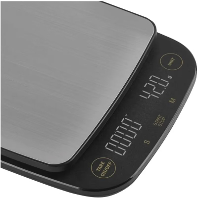 ���� ������� EMOS EV029 - �������� 4