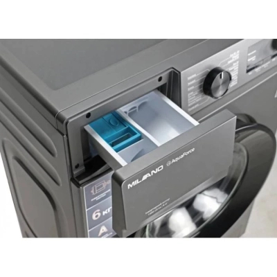 ������� ������ Milano IDSG-601 - �������� 8