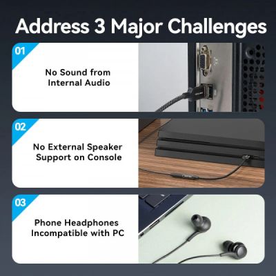 ������� ����� ������� ����� Vention USB AM to 3.5mm F 0.25m (4pin) 96kHz/24bit DSP noise reduction (CVEBC) - �������� 5