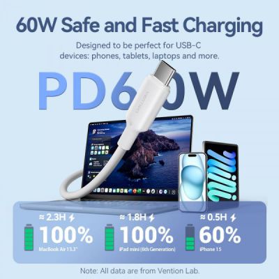 ���� ������ USB-C to USB-C 1.0m 60W white Vention (TRCWF) - �������� 5