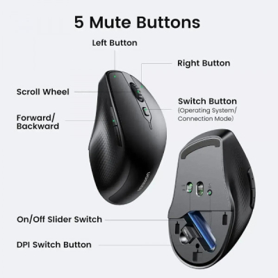 ����� Ugreen MU101 Wireless Black (90395) - �������� 8