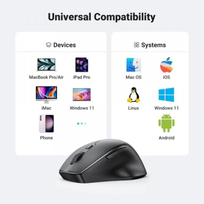 ����� Ugreen MU101 Wireless Black (90395) - �������� 9