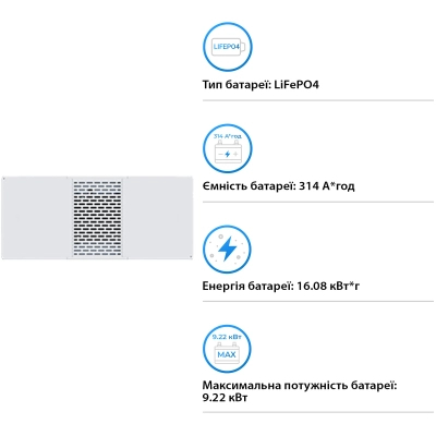 ������� ��� ��� ������� LiFePo4 Deye BOS-B-Pack16-A3, 51.2V 314Ah (BOS-B-Pack16-A3) - �������� 4