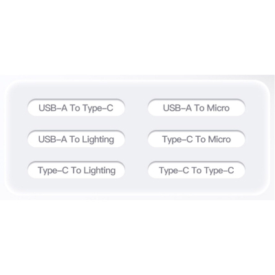 ���� ������ USB charging cable set Treasure box 0.28m Essager (ECJHZ-JH01-P) - �������� 7