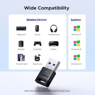 Bluetooth-������� Ugreen USB Bluetooth 5.4 CM748 Black (45134) - �������� 4