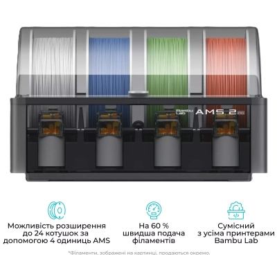 3D-������� Bambu Lab P2S Combo - �������� 10