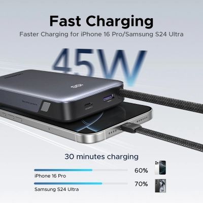 ��� Ugreen 20000mAh 45W (PB536 55988B) - �������� 4