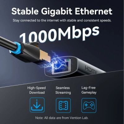 ������������ Vention USB-C 6-in-1 HDMI + 2xUSB 3.0 + RJ45 + PD 100W (TGNHB) - �������� 7