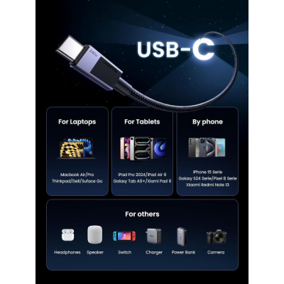 ���� ������ USB-C to USB-C 1.0m 240W 480Mbps black Ugreen (45067) - �������� 3