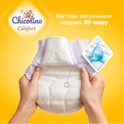 ���������� Chicolino Soft comfort ����� 3 (4-9��) 36 �� (4820204703530) - �������� 3