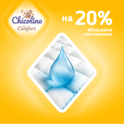 ���������� Chicolino Soft comfort ����� 3 (4-9��) 36 �� (4820204703530) - �������� 6