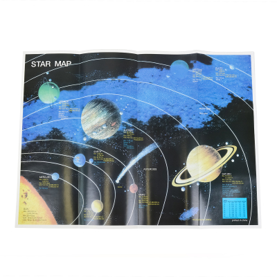 �������� Sigeta Volans II 70/400 AZ (65344) - �������� 12