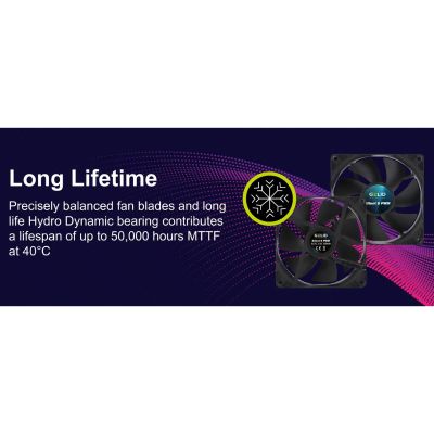 ����� ��� ������� Gelid Solutions FN-PX09-21 - �������� 9