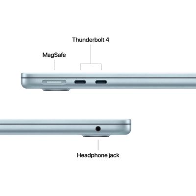 ������� Apple MacBook Air 13 M5 A3449 Sky Blue (MDHH4UA/A) - �������� 6