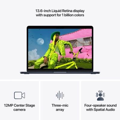 ������� Apple MacBook Air 13 M5 A3449 Midnight (MDHG4UA/A) - �������� 5