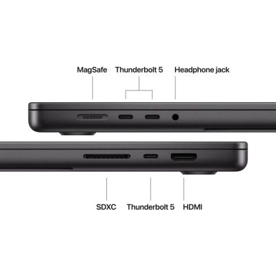 ������� Apple MacBook Pro 16 A3428 M5 Pro Space Black (MGEC4UA/A) - �������� 7