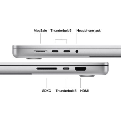 ������� Apple MacBook Pro 16 A3428 M5 Pro Silver (MGE64UA/A) - �������� 7