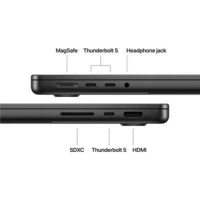 ������� Apple MacBook Pro 14 A3427 M5 Max Space Black (MGDU4UA/A) - �������� 7