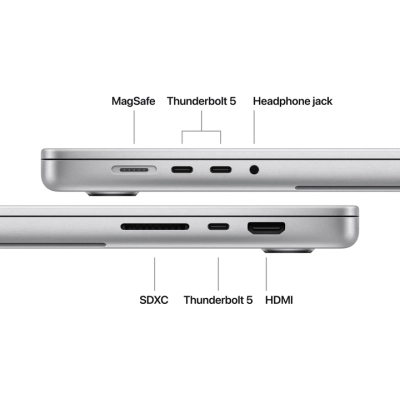 ������� Apple MacBook Pro 16 A3429 M5 Max Silver (MGE74UA/A) - �������� 7