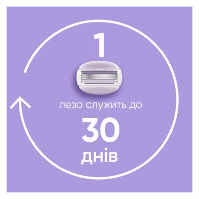 ������� ������� Gillette Venus ComfortGlide Breeze 6 ��. + ����� (8700216969314) - �������� 6
