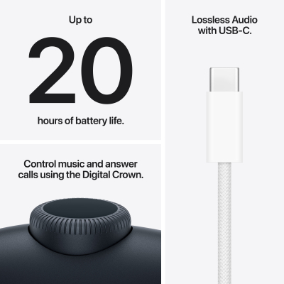 ��������� Apple AirPods Max 2 Midnight (MHWK4ZE/A) - �������� 7