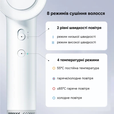 ��� Xiaomi A16 White (AP16-W) - �������� 3