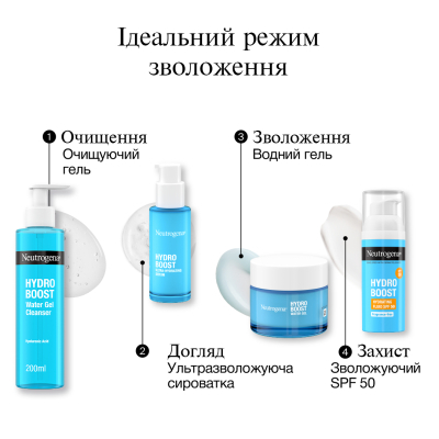 ����� ��� ���� Neutrogena Hydro Boost SPF 50 ����������� 50 �� (3574661774664) - �������� 8