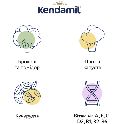 ������ ���� Kendamil ������� � ������� � 6 ������ 150 � (92000153) - �������� 5