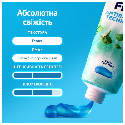 ������ ����� Oral-B Complete ���������� �������� ���������������� ���� 75 �� (8006530254854) - �������� 5
