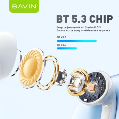 ��������� BAVIN BAVIN-81 Hi-Res LCD Tough White (HB-BA-81-WH) - �������� 3