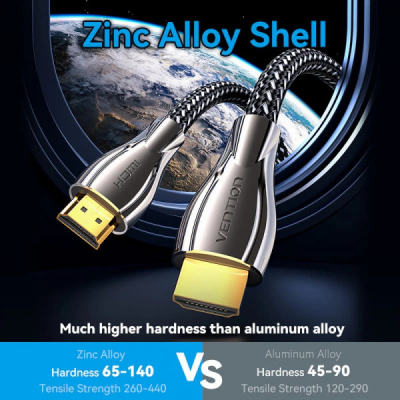 ������ ������������� HDMI M to HDMI M 15.0m V2.0 4K60Hz braided zinc alloy black Vention (ALMBN) - �������� 5