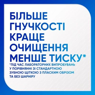 ������ ����� Sensodyne �������� ���� ������ 2 ��. (5054563257055) - �������� 2