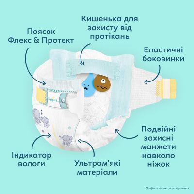 ϳ������ Pampers Premium Care ����� 7 (15+ ��) 99 �� (8006530223584) - �������� 4