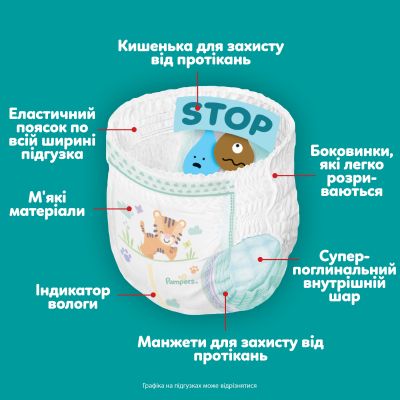 ���������� Pampers Active Baby Pants ����� 5 (11-17 ��) 136 �� (8006530305679) - �������� 4