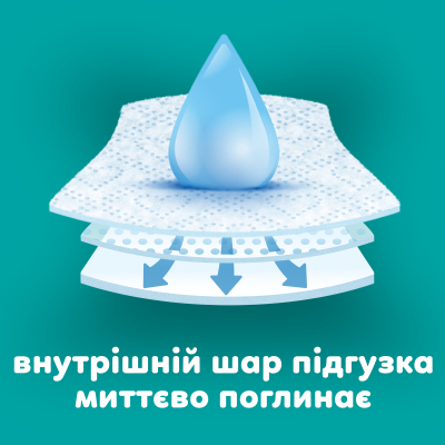 ���������� Pampers Active Baby ����� 7 (15+ ��) 52 �� (8006530230131) - �������� 3