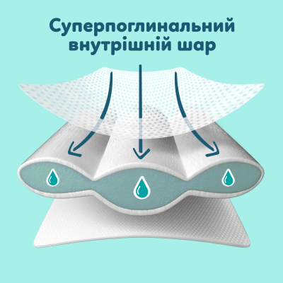 ���������� Pampers Premium Care ����� 7 15+ �� 64 �� (8006530260145) - �������� 5
