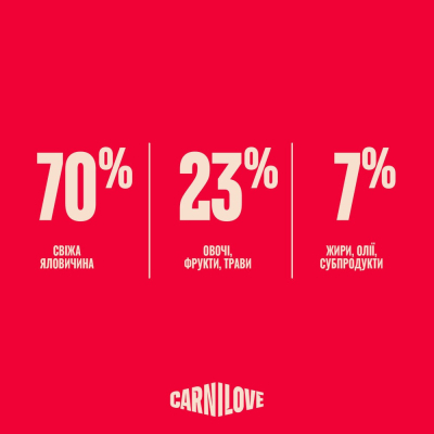 ����� ���� ��� ����� Carnilove True Fresh Beef Sterilised 2 �� (8595602582174) - �������� 6