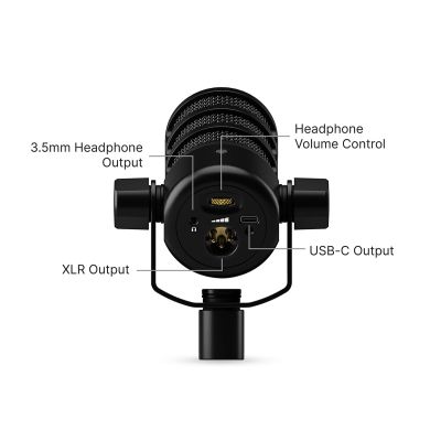 �������� Rode PodMic USB (234561) - �������� 5