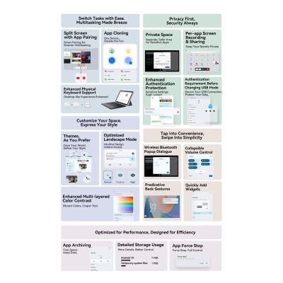 ������� Oscal Pad 100 12.0" 6/256GB 4G (LTE) Sky Blue (6931548326335) - �������� 32